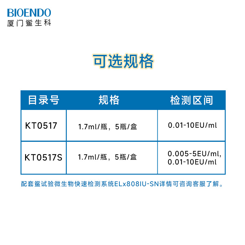 1712903460631769.jpg 動(dòng)態(tài)濁度法鱟試劑(新)800X800.jpg